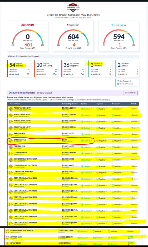 The Leverage Playbook