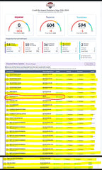 The Leverage Playbook